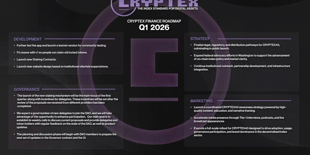 Cryptex Finance Q4 2025 Achievements and what’s ahead for Q1 2026